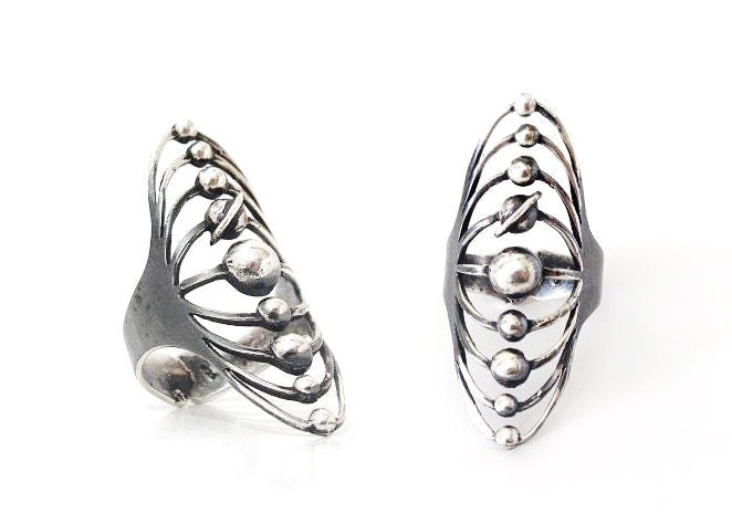 Planetary Alignment Ring